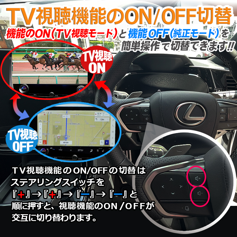 【第二弾 2025/1/31より予約販売開始 OBD車検＆LCAエラー対応 後付けスイッチ無し!】レクサス  RX500h/RX450h+/RX350/NX450ｈ+/NX350ｈ/NX350/NX250対応 14インチディスプレイオーディオ TV＆ナビキャンセラー  エラー対策版 Ver.3.0