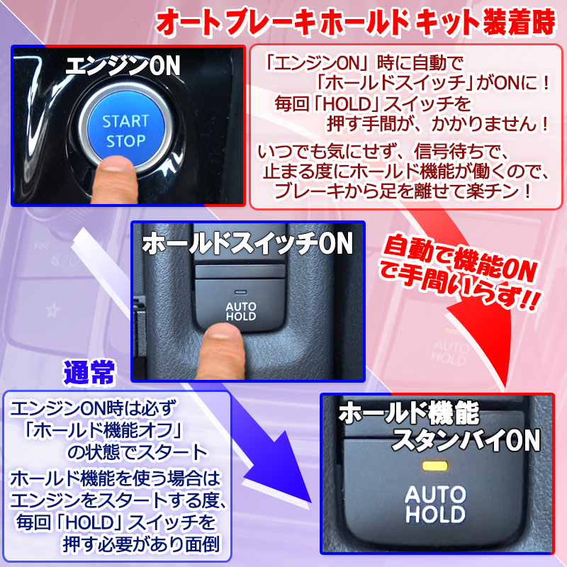 日産 キックス対応 オートブレーキホールドキット 6AA-P15 完全カプラーON