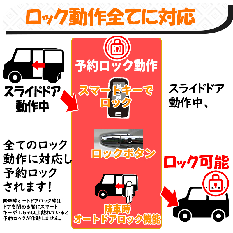 HONDA N-BOX N-BOXカスタム JF3/JF4 対応 パワースライドドア 予約 