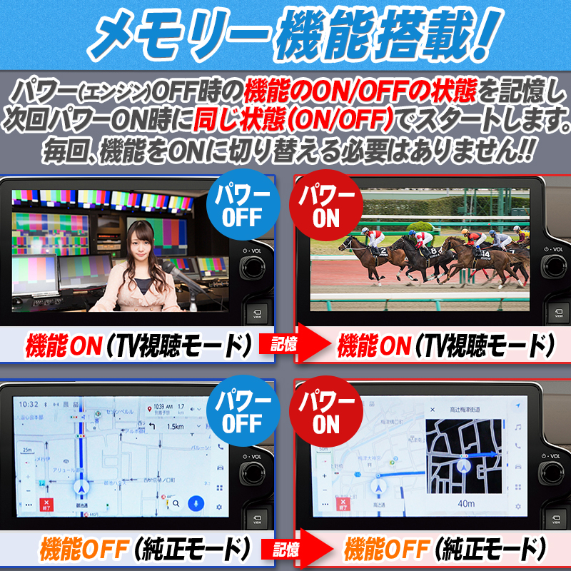 トヨタ 新型 シエンタ 専用 ディスプレイオーディオTVキャンセラー ナビ案内対応Ver