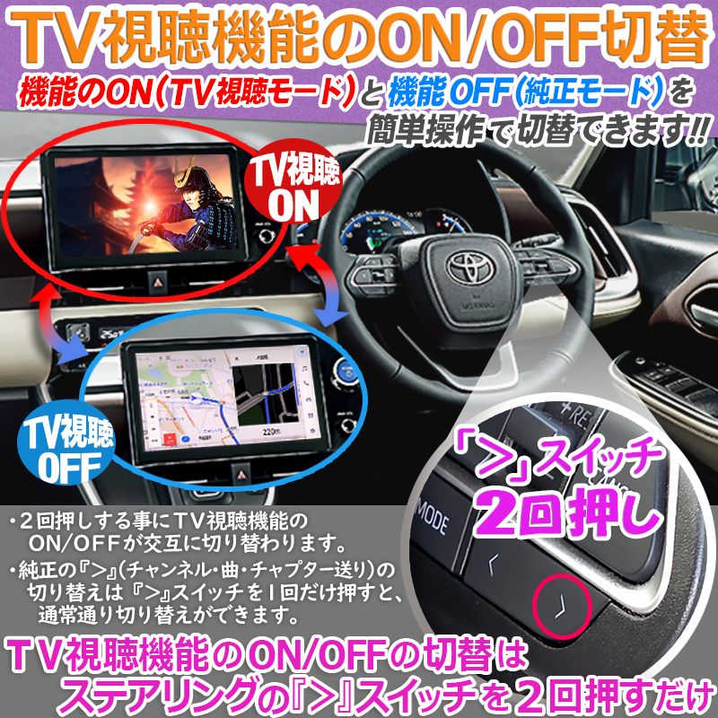 トヨタ 新型ノア・ヴォクシー 90系 ディスプレイオーディオ対応 TV 