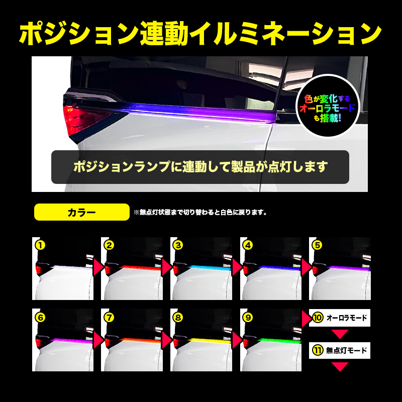 トヨタ アルファード ヴェルファイア 40系 対応 スライドドア間接LED