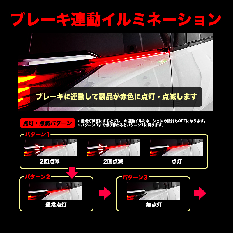 トヨタ アルファード ヴェルファイア 40系 対応 スライドドア間接LED
