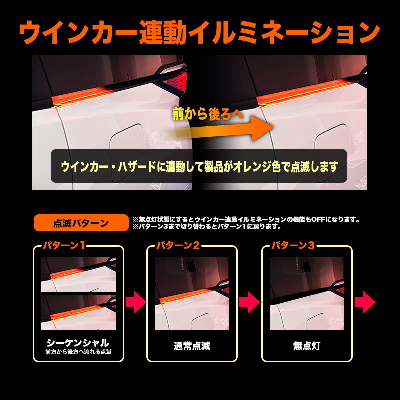 トヨタ アルファード ヴェルファイア 40系 対応 スライドドア間接LED