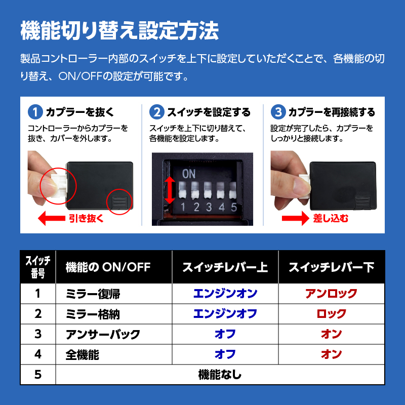ハイエース200系9型 専用ミラー格納キット｜ドアロック連動 自動格納