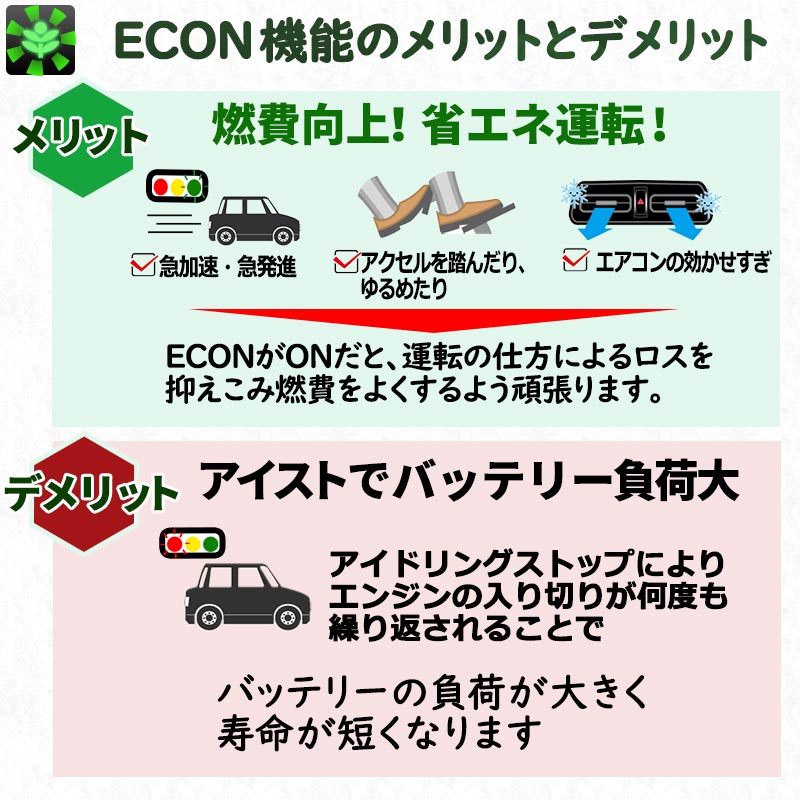 HONDA ホンダ N-BOX JF3/JF4 対応 ECONはONのまま アイドリング