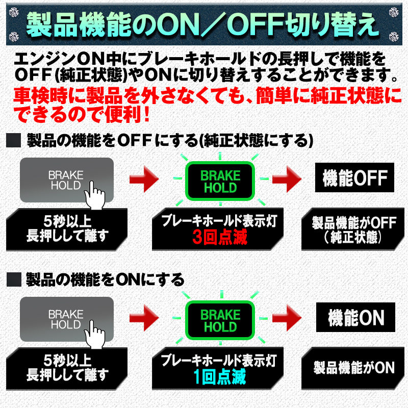 ホンダ 新型フィット 4代目 GR系 オートブレーキホールドキット 完全カプラーオン