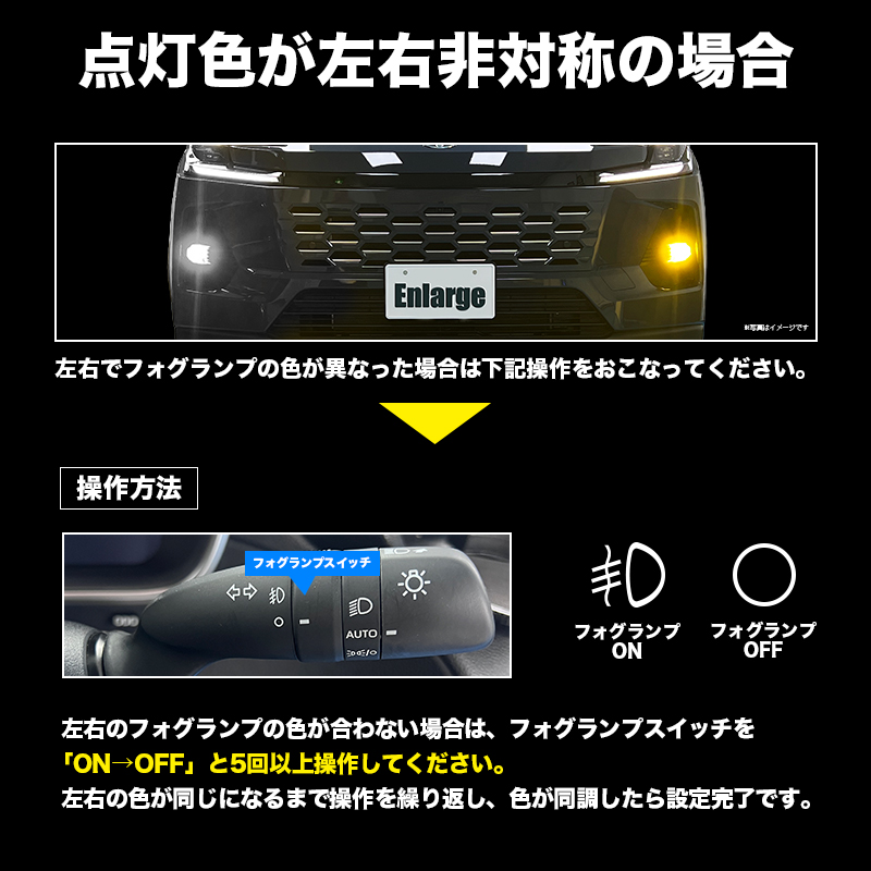 カローラクロス フォグランプ