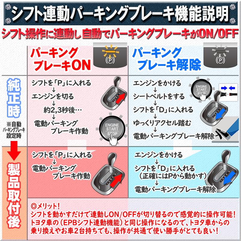 マツダ CX-5 CX-8 対応シフト連動オートパーキングブレーキ＆ホールド ...