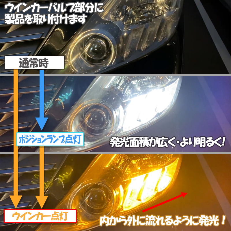 トヨタ アルファード 20系専用LEDポジションランプ＆流れるシーケンシャルウィンカー 【オープニングモーション無し】
