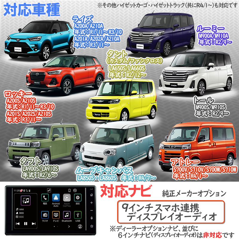 【限定特価】60441◇LA650S/LA660S タント 純正 左スライドドア/左リアドア◇奥P-2 外装