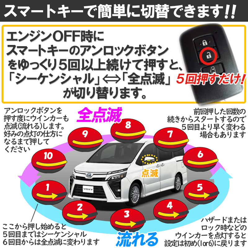 最安値大得価ノア 80系 前期 後期 流れる シーケンシャル LEDドアミラーウィンカーキット クリアレンズ オープニン 外装