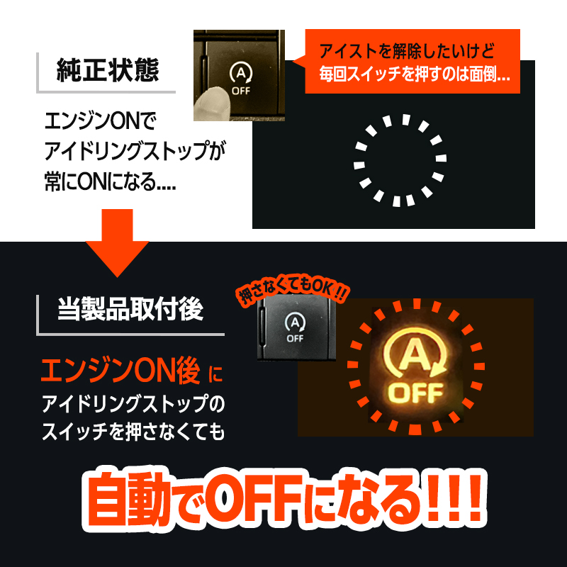 アトレー ハイゼット アイスト