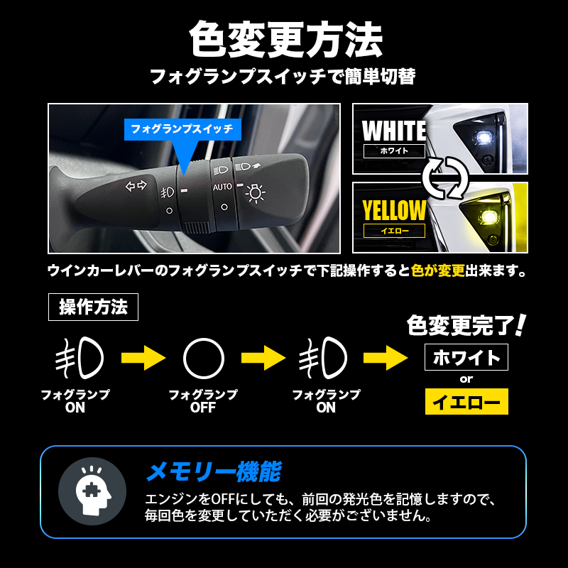 ダイハツ タントカスタム RS  対応 LEDフォグランプ 切替方法