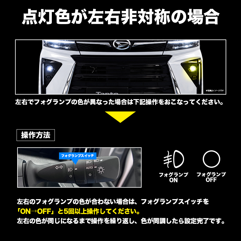 ダイハツ タントカスタム RS  対応 LEDフォグランプ 防水設計