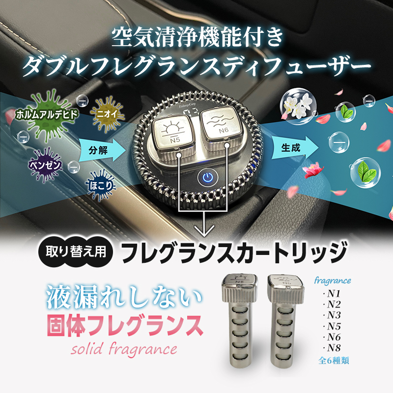 空気清浄 機能付き ダブル フレグランス ディフューザー タバコ 消臭 車載 アンビエントライト マイナスイオン発生器 フレグランス カートリッジ 取替用 _本体製品のアピール画像