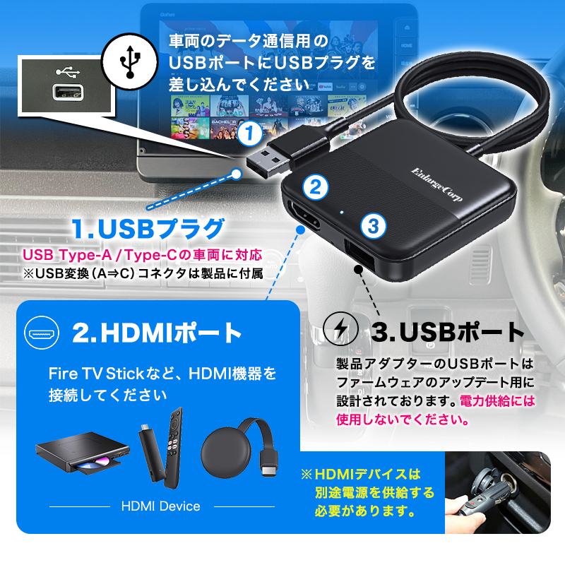 ottocast（オットキャスト）Car TV Mate ProのOEM製品 HDMIマルチメディアアダプター Car TV Mate_接続説明画像