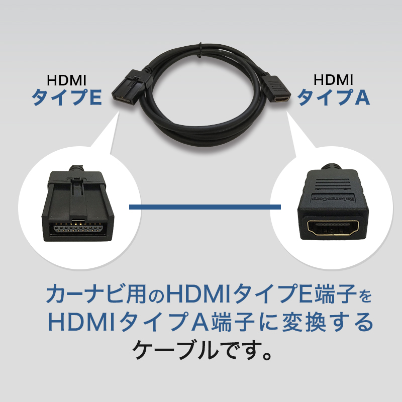 HDMI2.0 Eタイプ Aタイプ 変換ケーブル 1.5ｍの説明