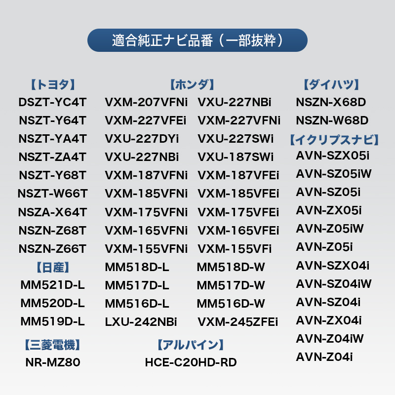 HDMI2.0 Eタイプ Aタイプ 変換ケーブル 1.5ｍ