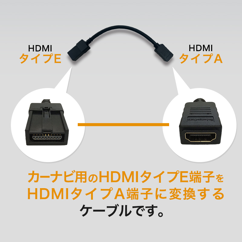 HDMI 2.0 15cm 製品紹介