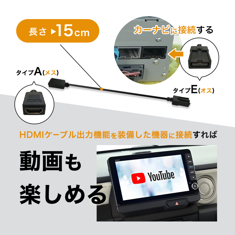 HDMI 2.0 15cm ケーブル種類