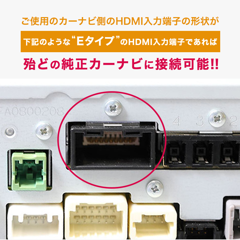 HDMI 2.0 15cm 長さ