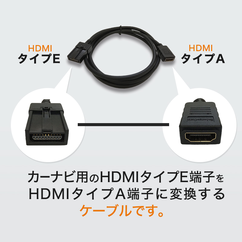 HDMI2.0 Eタイプ Aタイプ 変換ケーブル 1.5ｍ_機能説明1