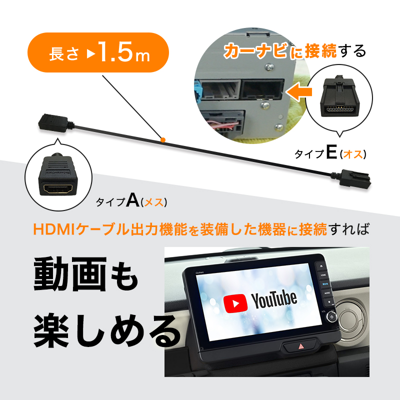 HDMI2.0 Eタイプ Aタイプ 変換ケーブル 1.5ｍ_機能説明2