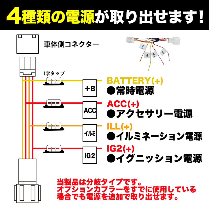 シビック FL系 対応 電源取り出しオプションカプラー