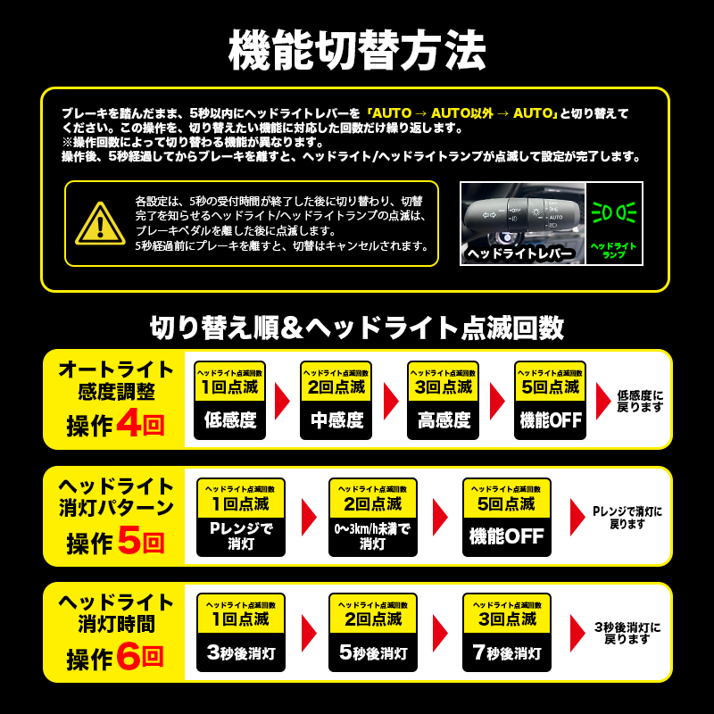 ホンダ CR-V RS系 R8年2月〜 対応 オートライト感度調整＆ヘッドライト消灯キット　機能切替方法