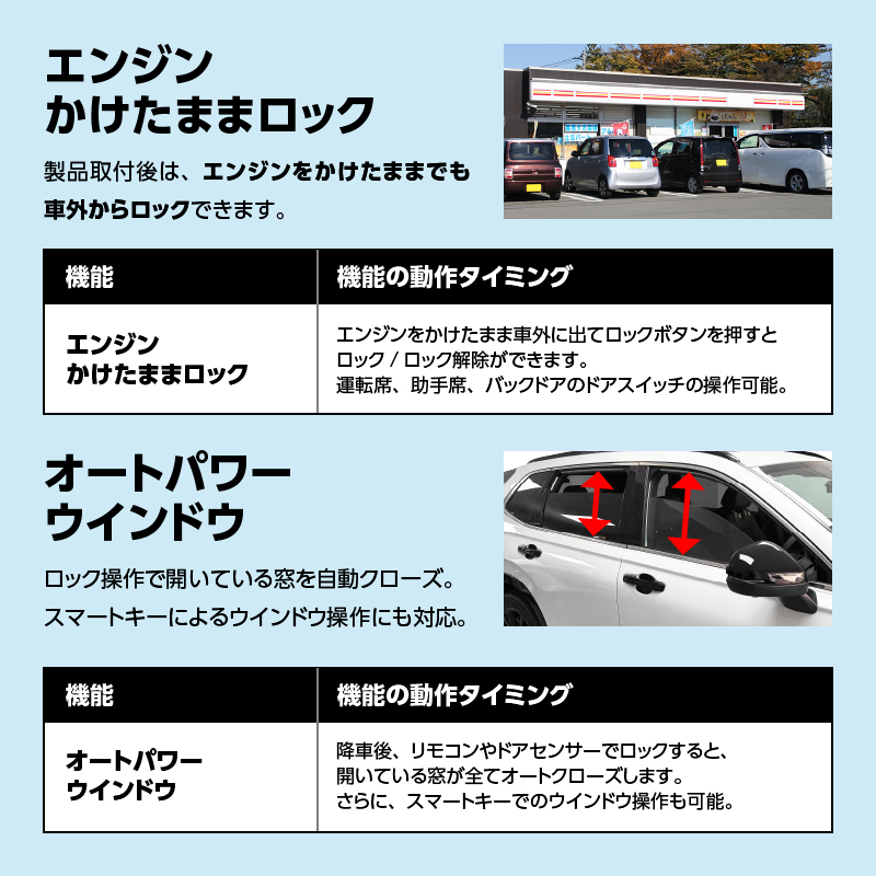 ホンダ CR-V R8年2月～対応 車速連動オートドアロック 8大機能搭載
