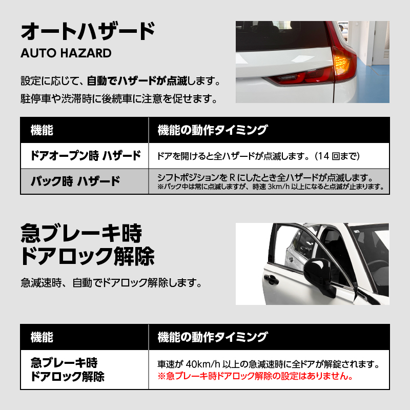 ホンダ CR-V R8年2月～対応 車速連動オートドアロック 8大機能搭載