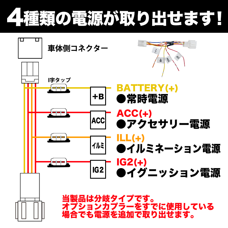 フリード フリード＋ GB系 対応 電源取り出しオプションカプラー