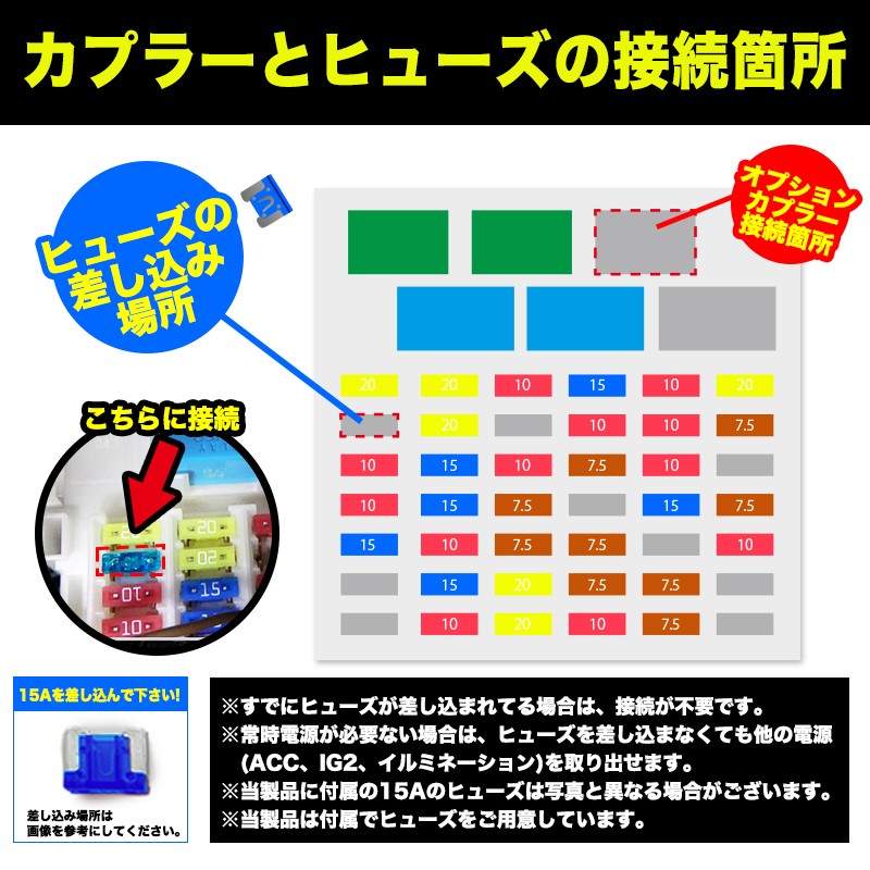 フリード フリード＋ GB系 対応 電源取り出しオプションカプラー