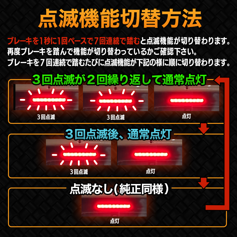 新型フリード ハイマウントストップランプ点滅キット_点滅詳細