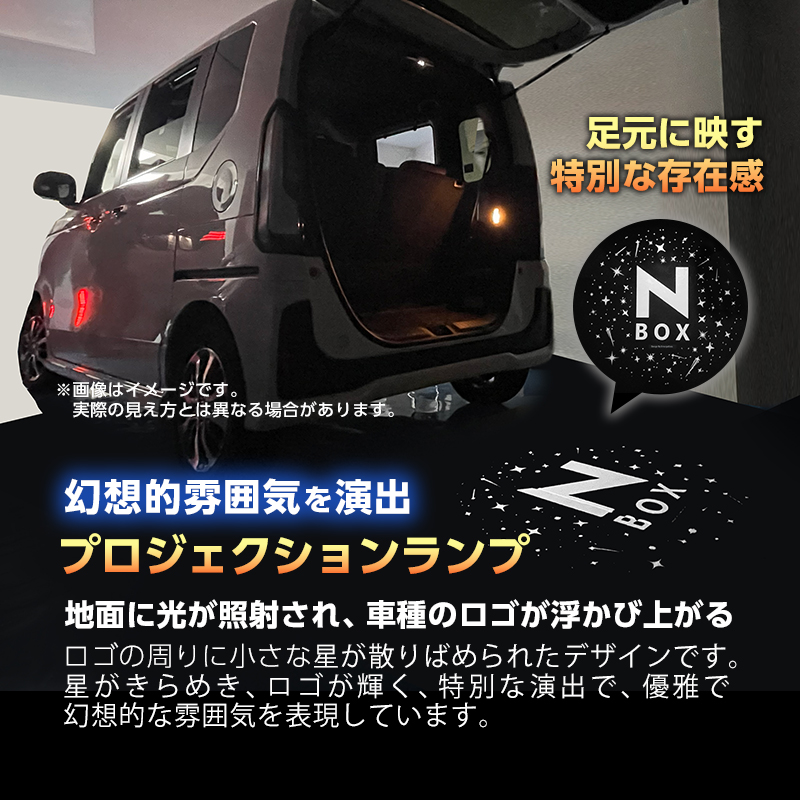 HONDA N-BOX・N-BOXカスタム JF3/JF4　JF5/JF6 専用   ラゲッジドア照明ランプ＆プロジェクションランプ＆警報ランプキット_プロジェクションランプ説明画像