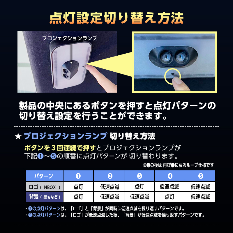 HONDA N-BOX・N-BOXカスタム JF3/JF4　JF5/JF6 専用   ラゲッジドア照明ランプ＆プロジェクションランプ＆警報ランプキット_点灯モード切り替え方法説明画像