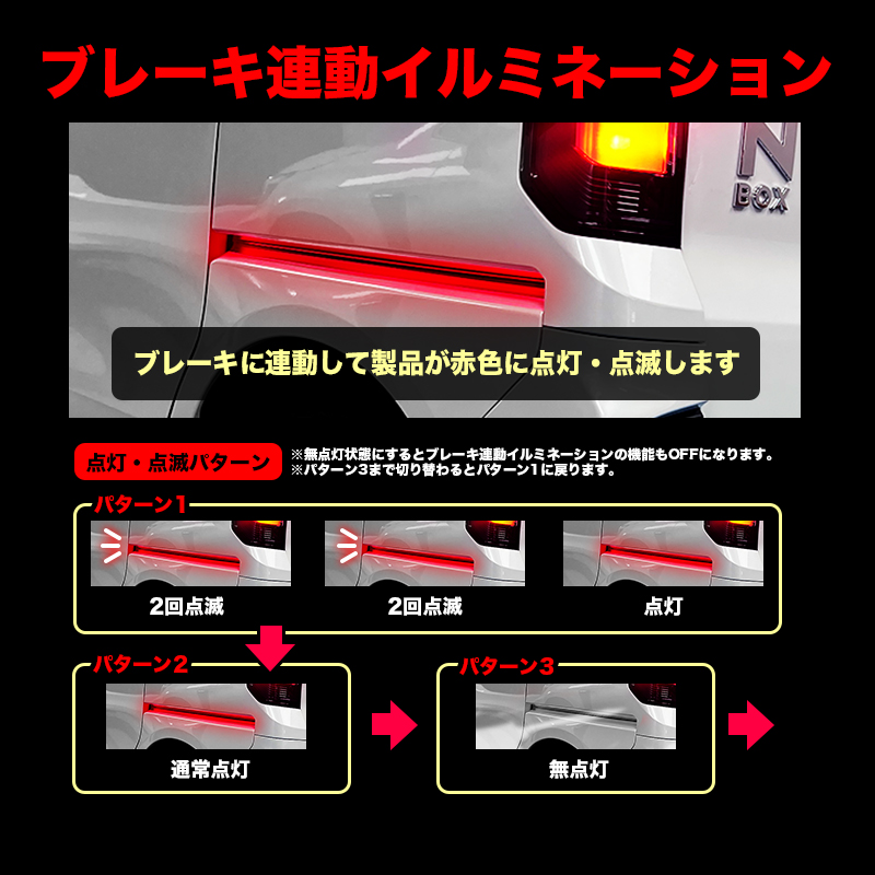ホンダ N-BOX / N-BOX CUSTOM JF5/JF6 対応 スライドドア間接LEDイルミネーション