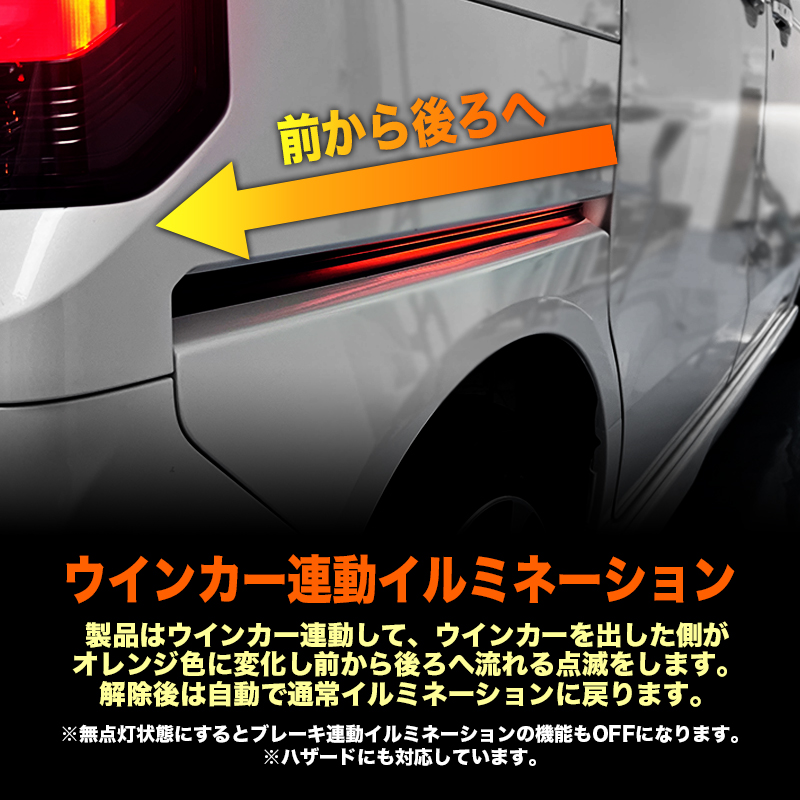 ホンダ N-BOX / N-BOX CUSTOM JF5/JF6 対応 スライドドア間接LEDイルミネーション