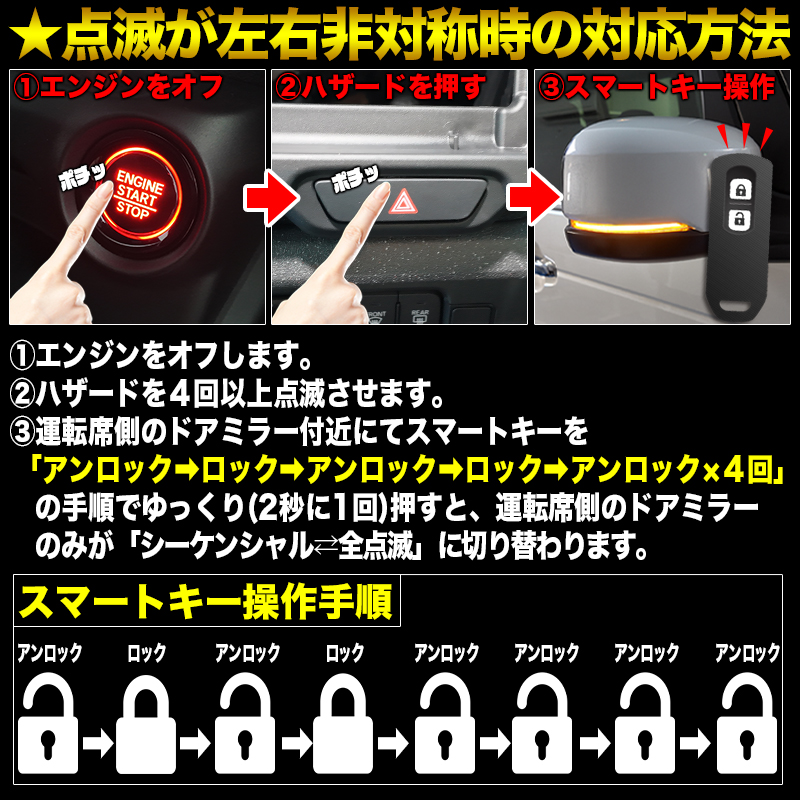 HONDA_N-box対応_ドアミラーシーケンシャルウインカー