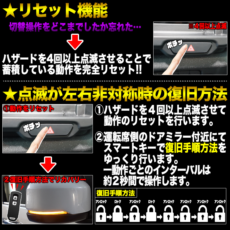 HONDA_N-box対応_ドアミラーシーケンシャルウインカー