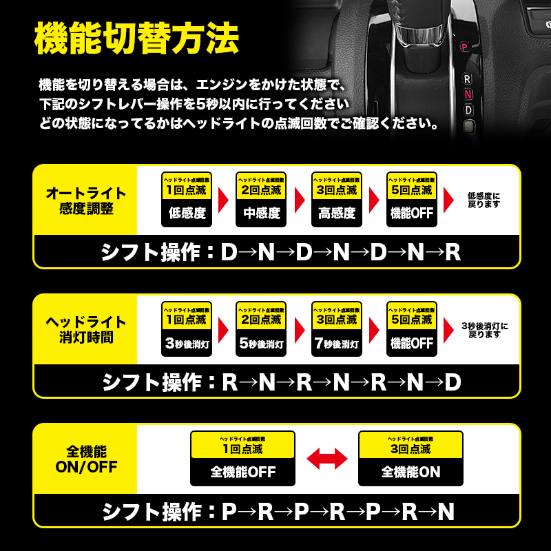 ホンダ N-WGN カスタム JH3 JH4 R7年9月〜 対応 オートライト感度調整&ヘッドライト消灯キット 機能切替方法