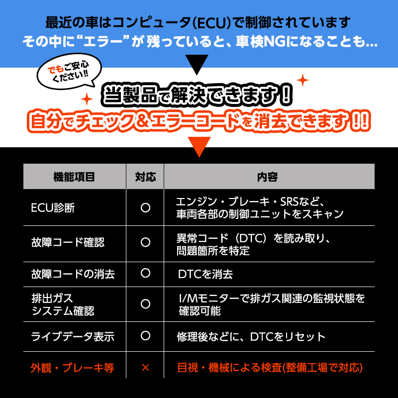 ホンダ全車対応|故障コード読み取り・消去|排ガスチェック・ライブデータ取得_ OBD + 全システム 診断ツール_OBD診断項目説明画像