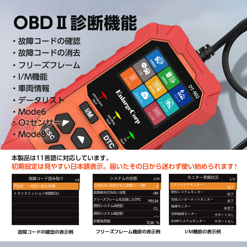 ホンダ全車対応|故障コード読み取り・消去|排ガスチェック・ライブデータ取得_ OBD + 全システム 診断ツール_OBD2機能説明画像