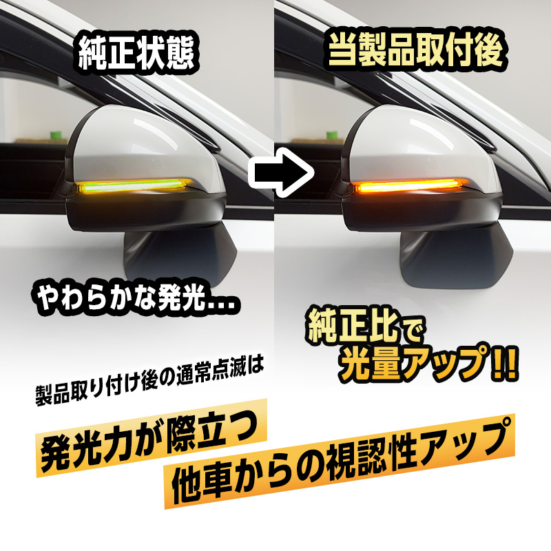 HONDA WR-V 対応 LED ドアミラー シーケンシャル ウインカー