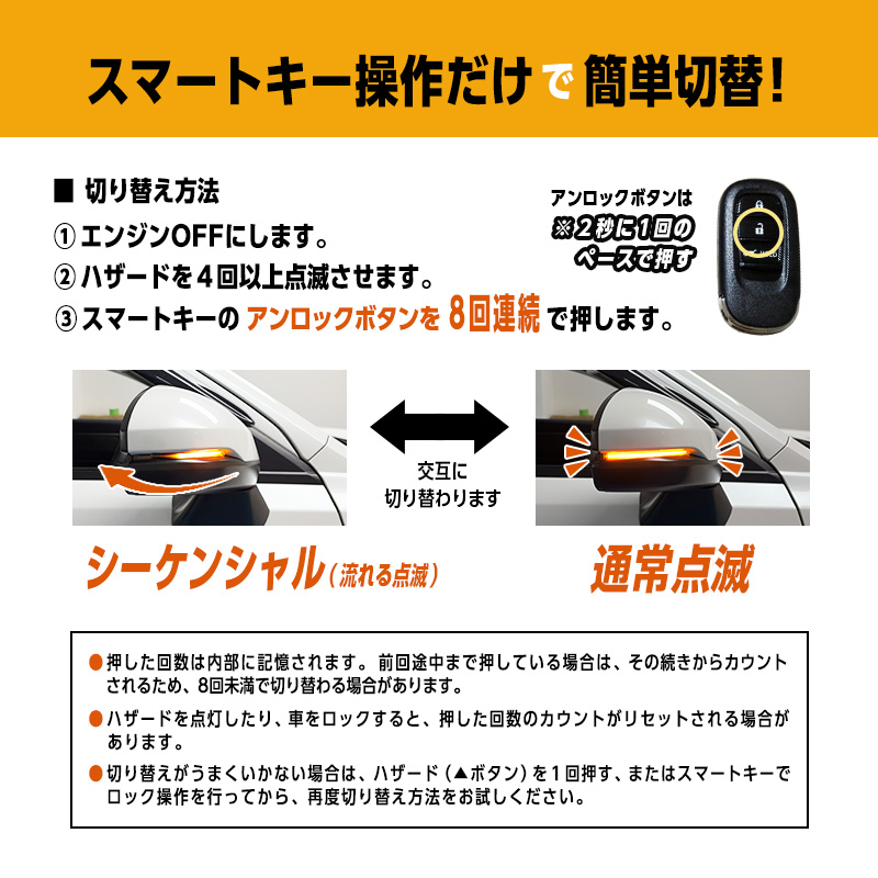 HONDA WR-V 対応 LED ドアミラー シーケンシャル ウインカー