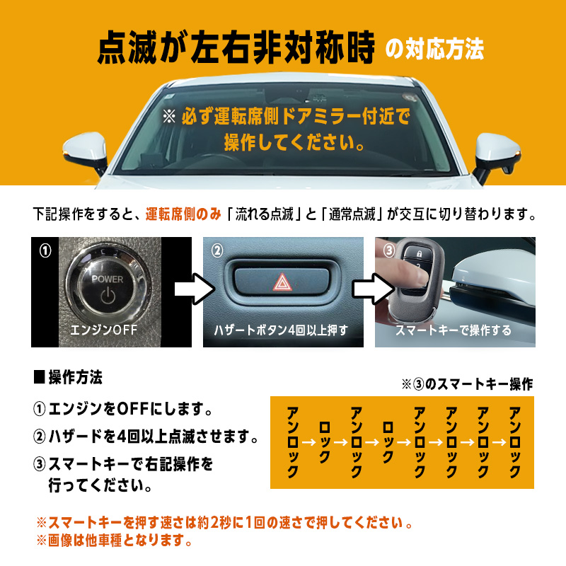 HONDA WR-V 対応 LED ドアミラー シーケンシャル ウインカー