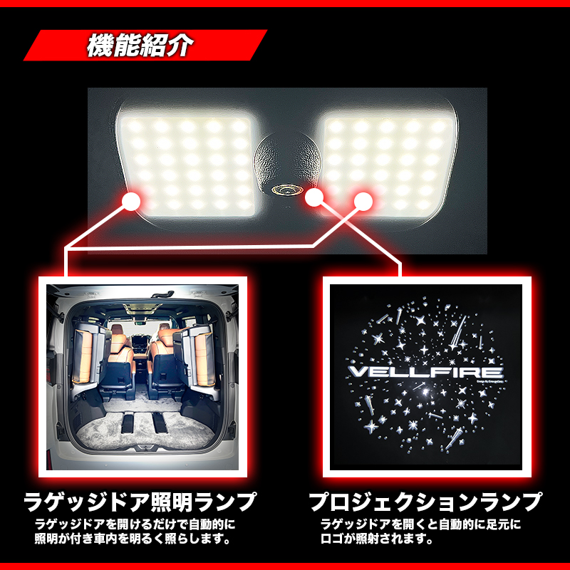バックドア プロジェクト LED