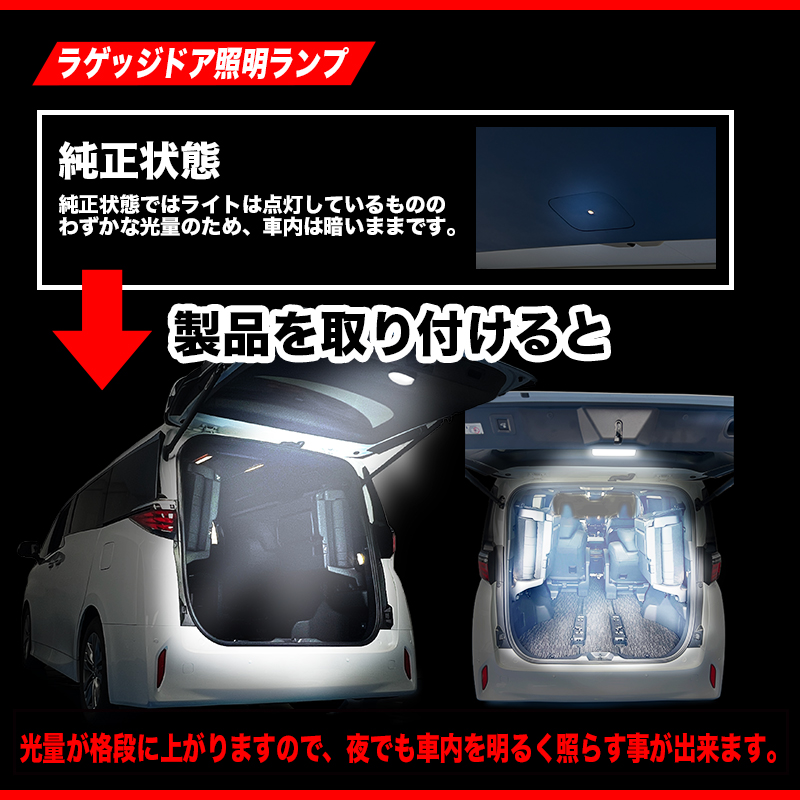 バックドア プロジェクト LED