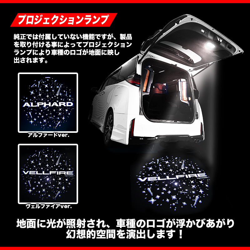 バックドア プロジェクト LED